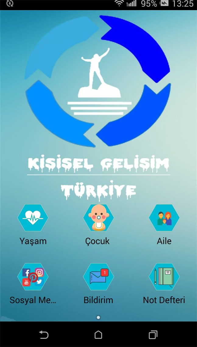 Kişisel Gelişim Türkiye